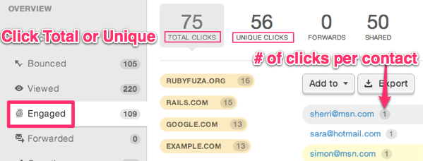 click-through rate details